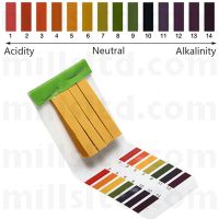 Litmus Paper Test Strips with Control Card